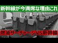 航空燃料高騰で新幹線が早い者勝ちに。もう自由席は論外【燃油サーチャージVS新幹線①】