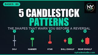 5 Candlestick Patterns That Warn You Before the Trend Turns