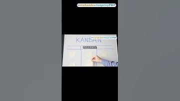 Kanban Boards and Workflow Visualization: A Deep Dive