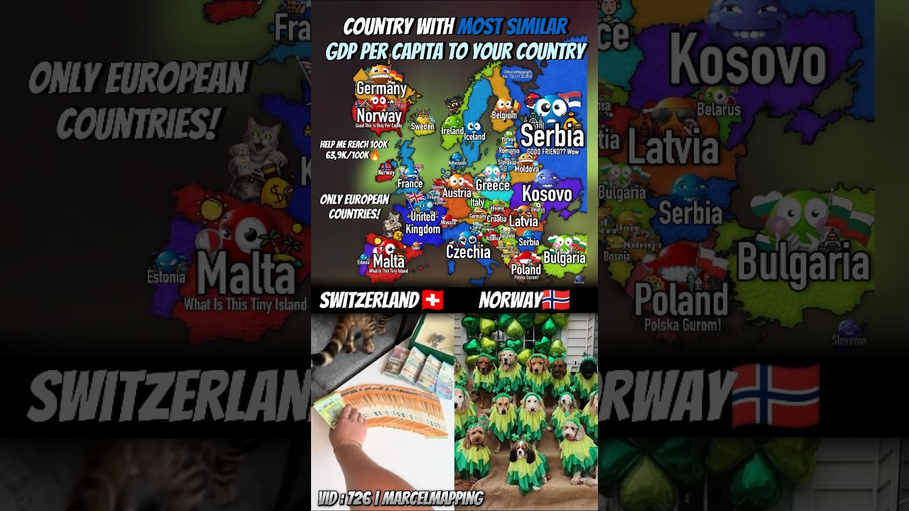 Country With Most Similar GDP Per Capita To Your Country💸 