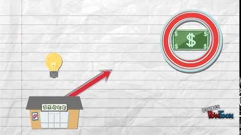 Product Life Cycle SCM