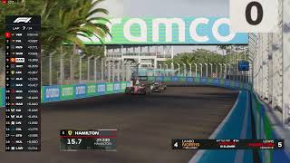 🏁 F1 26 Miami Grand Prix Game 2026 🇺🇸 | Miami International Autodrome | #MiamiGP