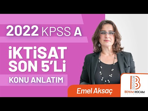 38) Emel AKSAÇ - Para Banka İktisadı -Merkez B. Para Arzını Etkileme Mekanizması ve Para Çar. (2021)