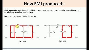 EMC 2   What is Electromagnetic Interference, Coupling Method and EMC classification
