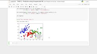 TASK 2 : Prediction using Unsupervised ML