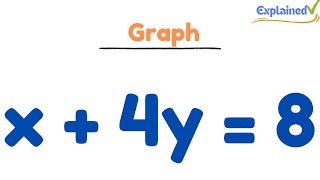How to Graph the Linear Equation x + 4y = 8