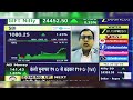 SBI Share News Today: SBI Share Latest News Today | SBI Share News | SBI Share | 20th April 2026