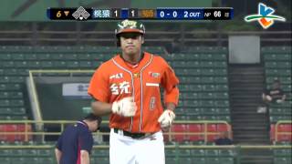 20130911 CPBL 桃猿VS獅 6下 劉育辰強攻打了個雙殺打,現在壘包已空空