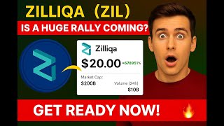 Zil Coin Price Prediction 2026 🚀 | Sleeping Giant Ready to Explode?