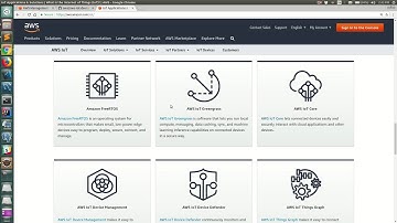 How to connect to AWS IOT with MQTT with X.509 certificate based authentication?