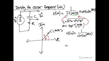 Deriving the Corner Frequency for a Low Pass Filter