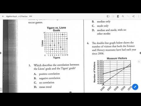 How to Read a Scatter Plot (Correlation & Line of Best Fit)