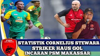 Striker Haus Gol Incaran PSM Makassar,