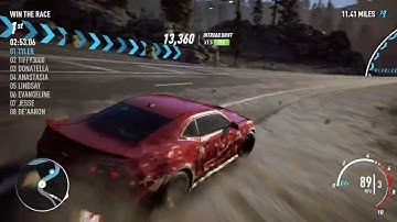 Solar Sprint - 1% Club - NFS Payback | Xbox One X 4k Gameplay | 102 Degrees Gaming