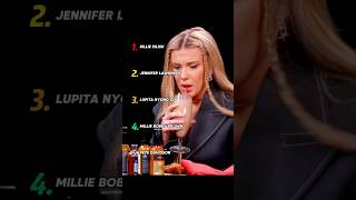 Rank the top 5 celebrities with the strongest reactions to hot sauce #youtube #milliebobby