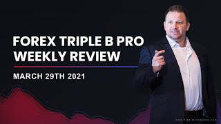Forex Triple B - When is a second entry attempt suitable?  - March 29th 2021