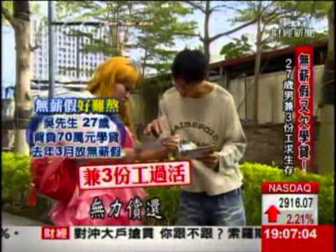 無薪假又欠學貸!27歲男 靠醫院試藥還債