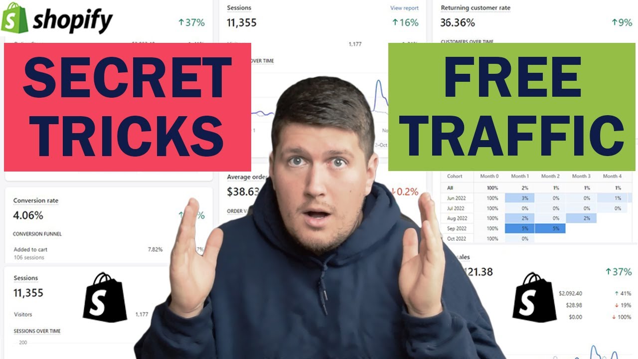 Secret Ways To Drive Free Traffic To Your Shopify Store - YouTube