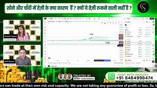 COMEX Gold Analysis 29 Jan 2026