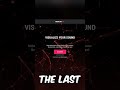 BEST Free Music Visualizers (Browser) #shorts #youtube #fyp #audiovisualizer #visual