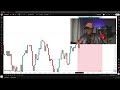 Full breakdown of a trade I executed.