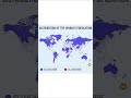 #worldgeography #mapguide #worldmap #history #countrymap #嗡嗡嗡