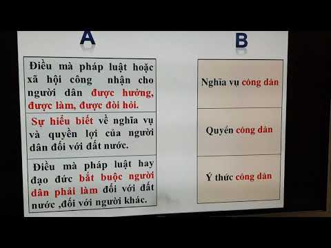 LTVC LỚP 5 (Tuần 21)_GV: TÔN THỊ HIỆP