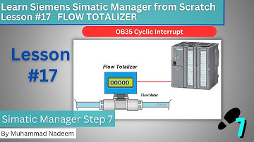 How to Make Flow Totalizer using Ladder Logic || Simatic Manager Session #17