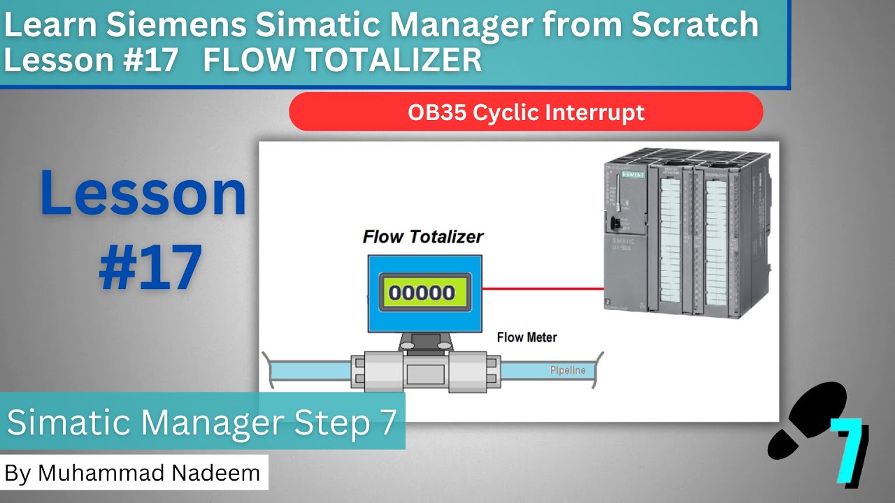 How to Make Flow Totalizer using Ladder Logic || Simatic Manager ...
