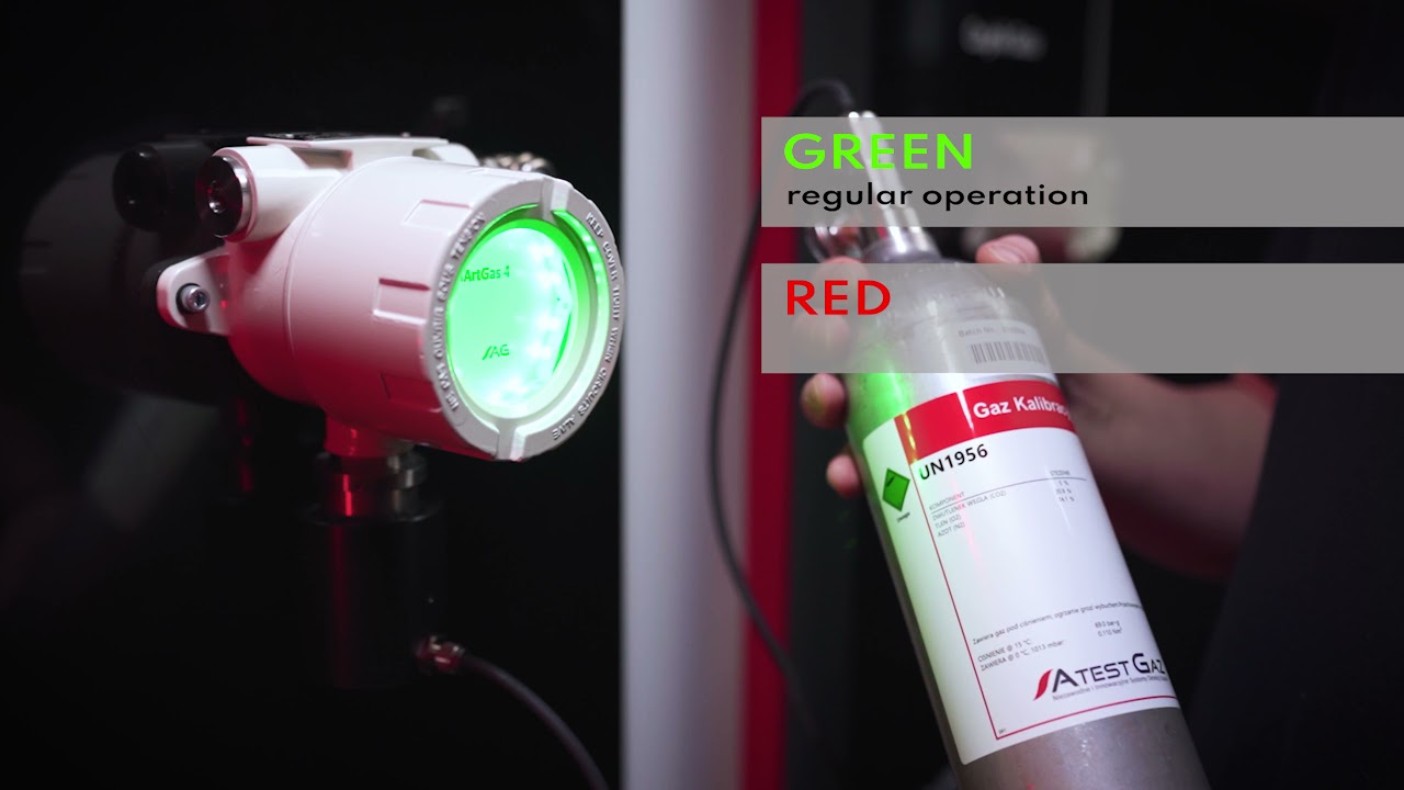 Signalling of threats in gas detection systems - Displays