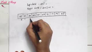 Max heap sort deletion in data structures || Data structures in telugu