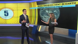 6 Things You Should Know August 19