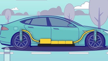 Electro-Intrusion: harvest electricity from car shock absorbers: Chapter 0 - ideas and objectives.