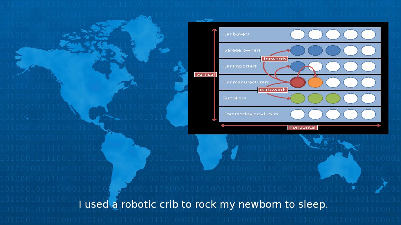 Robotic Crib Rocks Your Baby To Sleep - YouTube