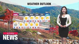 [Weather] Breezy autumn day with wide gaps in readings