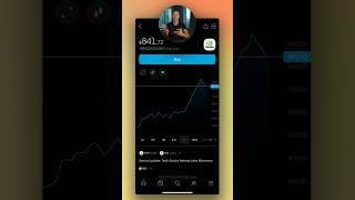 Trading 212  Easiest way to buy shares & ETF commissionfree