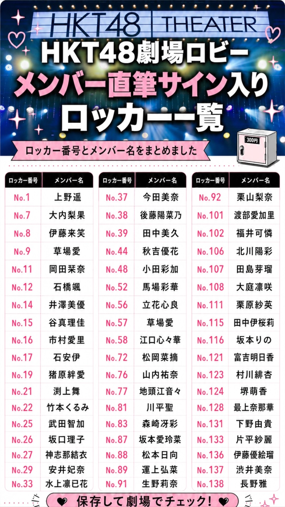 HKT48メンバー直筆サイン入り写真　8枚 九州地方限定】ファミマ×HKT48プロジェクト4月7日スタート HKT48