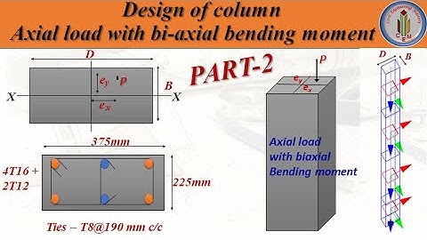 Design of  Column Part -2 | Axial load with Bi-axial bending moment with calculation as per SP-16