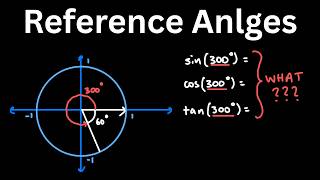 How to Find Sin, Cos & Tan Using Reference Angles