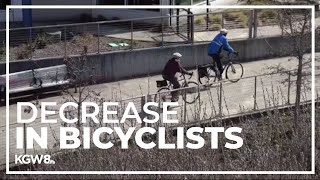 Big drop in people riding bikes in Portland, according to new numbers screenshot 4