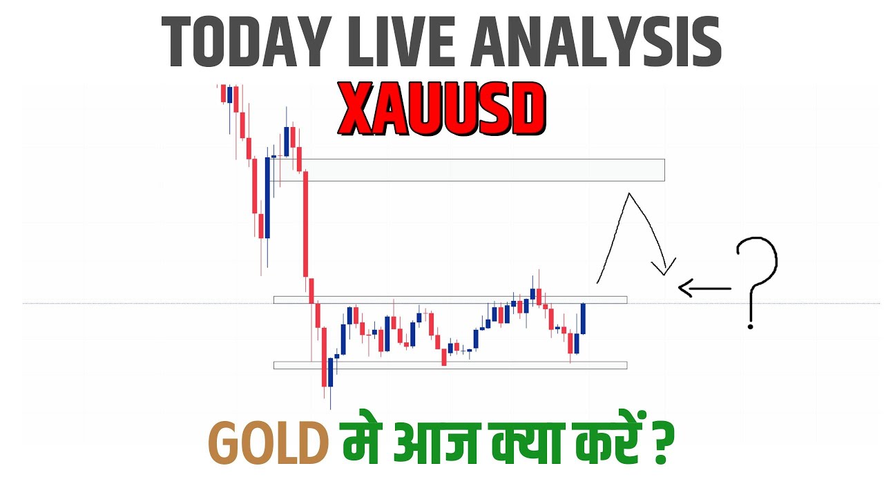 Today Live Analysis XAUUSD GOLD || Today Gold Forecast in Hindi ...