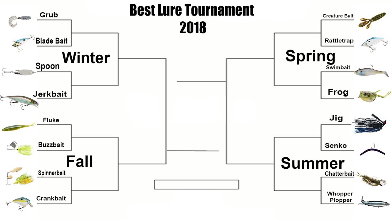 Best Bass Lure of 2018 Tournament Trailer