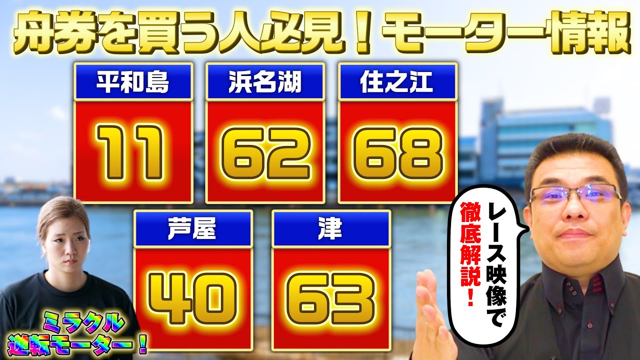 ミラクル3点舟券 【公式通販】