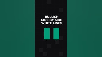 Bullish Side-by-Side White Lines: A STRONG Signal for Continuation