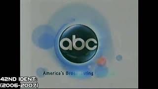 ABC Ident (2006-2007)