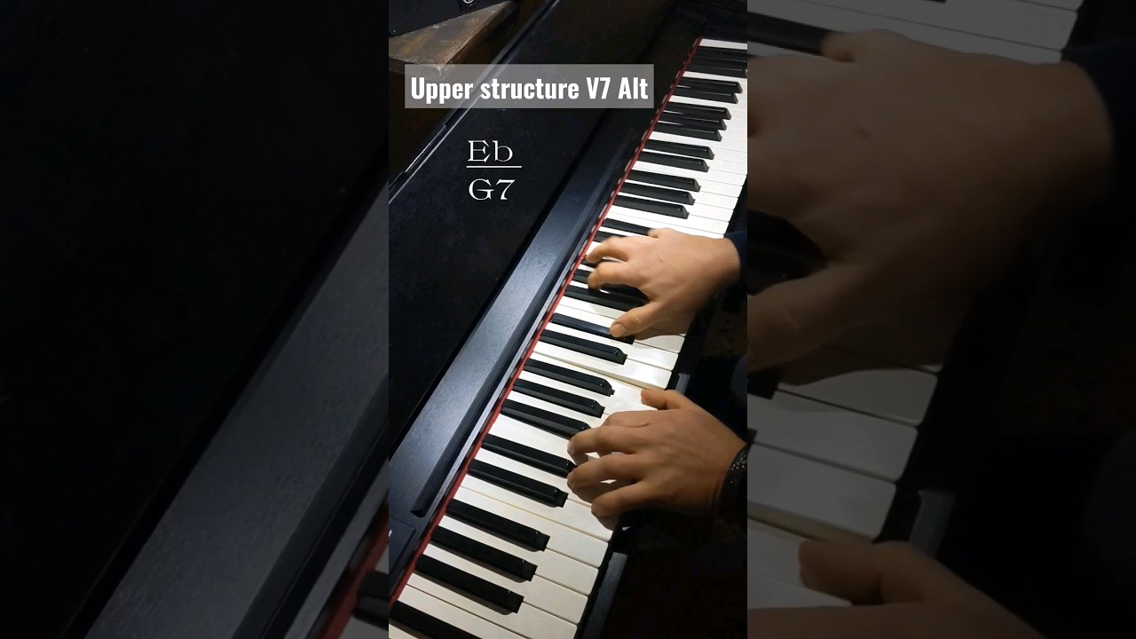 Piano improvisation tips.
