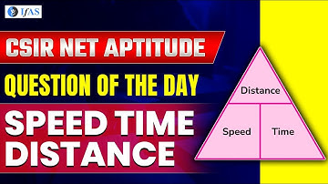 Top CSIR NET Aptitude Important Questions on Speed, Time & Distance!
