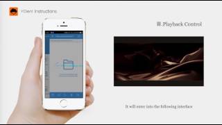 XMOZU YClient Instructions 03: Playback Control