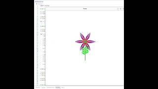 Drawing using Programming!!