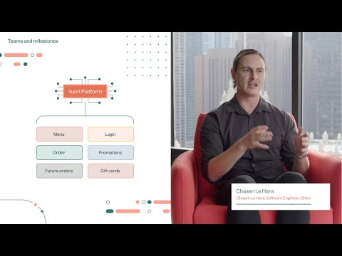Bitovi Case Study: Yum! Project Management